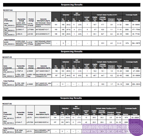 1581394987875651.png 屏幕快照 2020-02-11 下午12.20.00.png