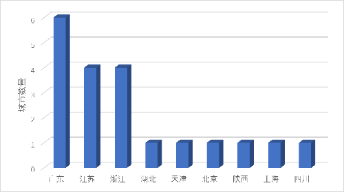 1608171946561795.png 9.png